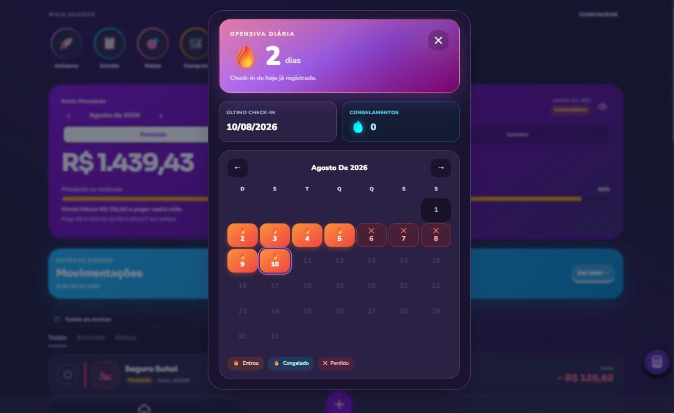 Gamificação Financeira: Por que XP e Streak Fazem Você Economizar Mais